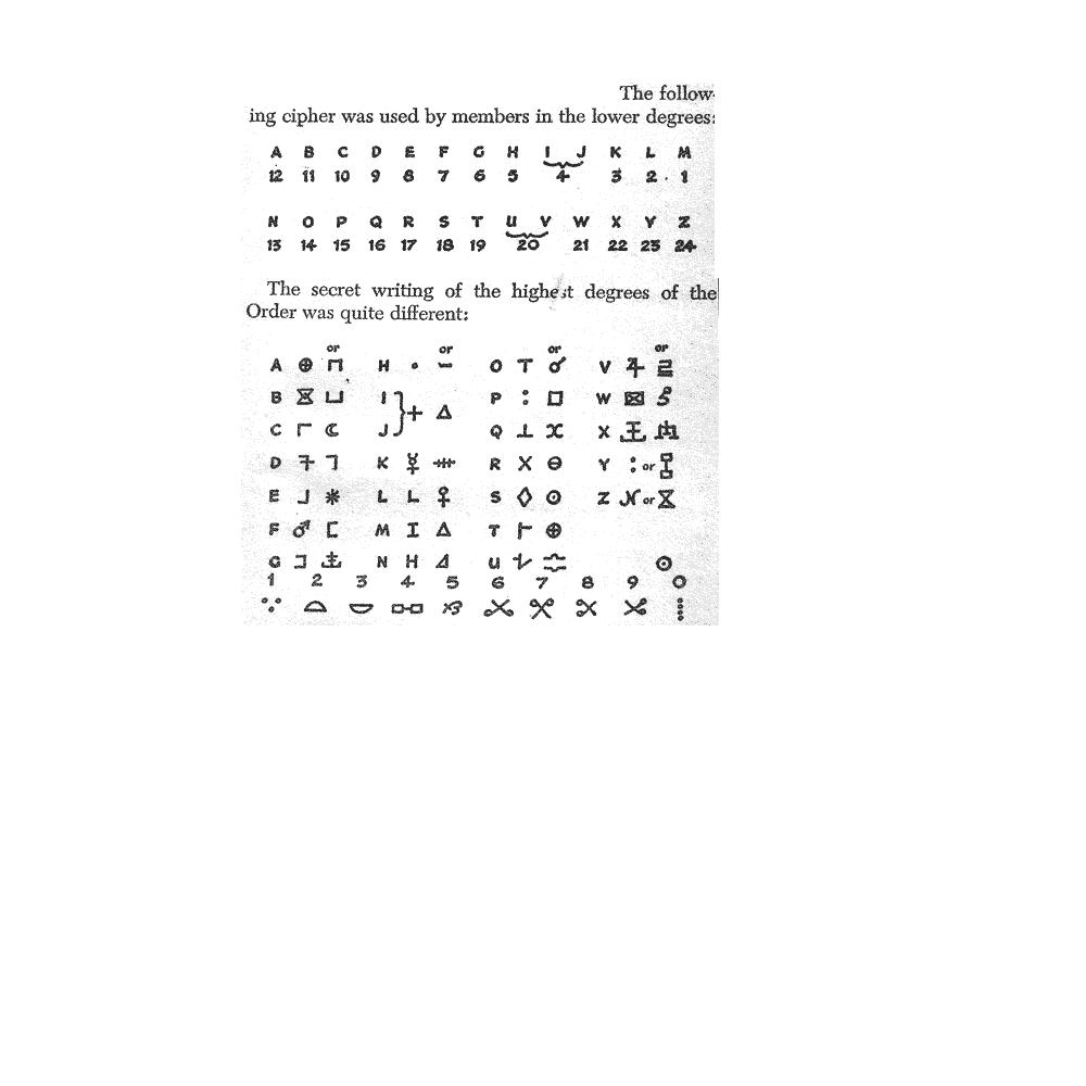 cipher used in ZOdiac killer same as used in Freemasonry