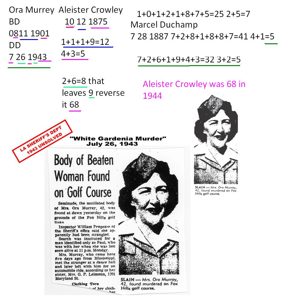 Ora murray deserved to live